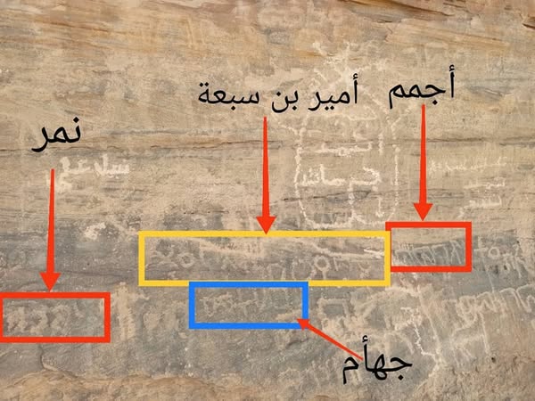 آل سالم - كتاف - صعدة